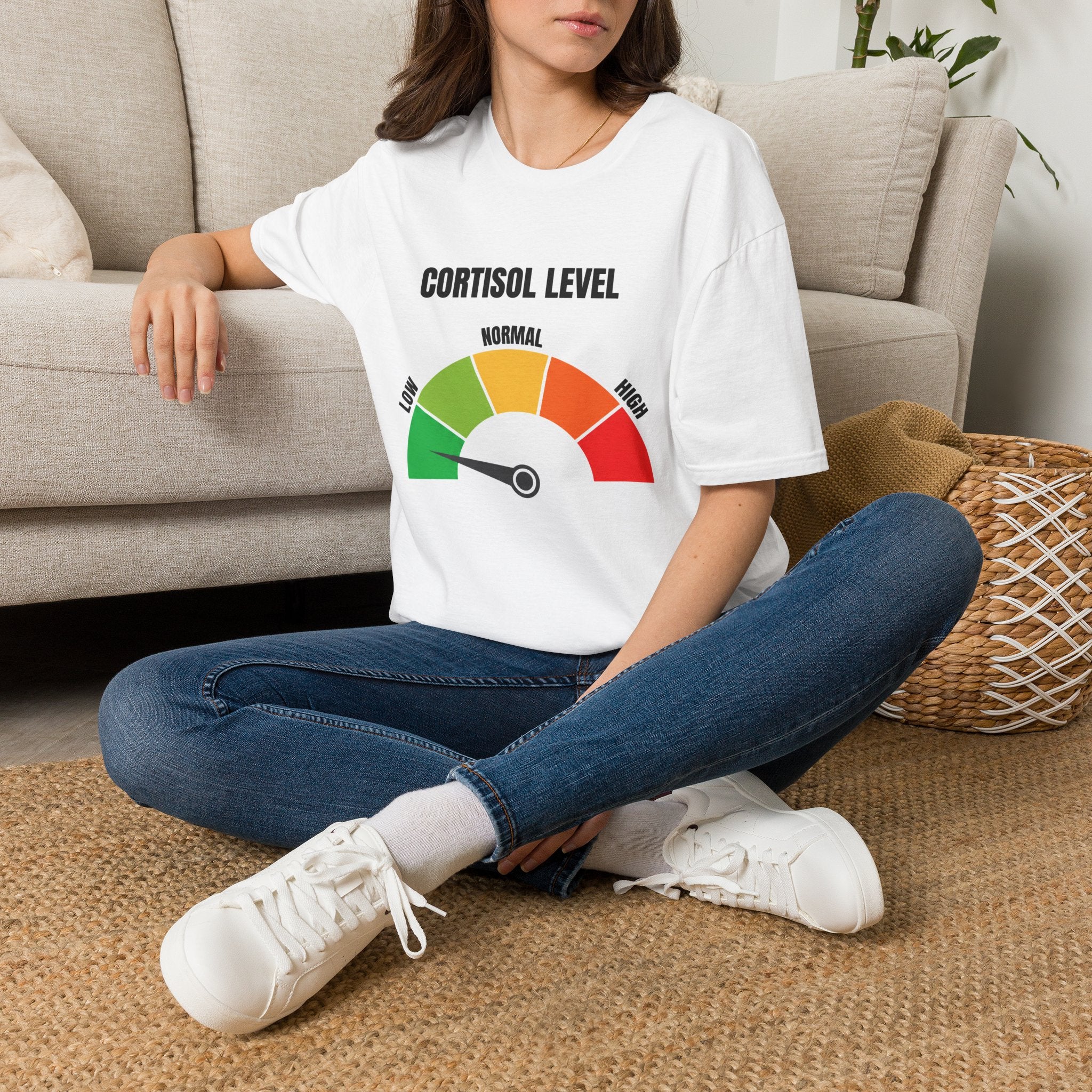 Cortisol Level
